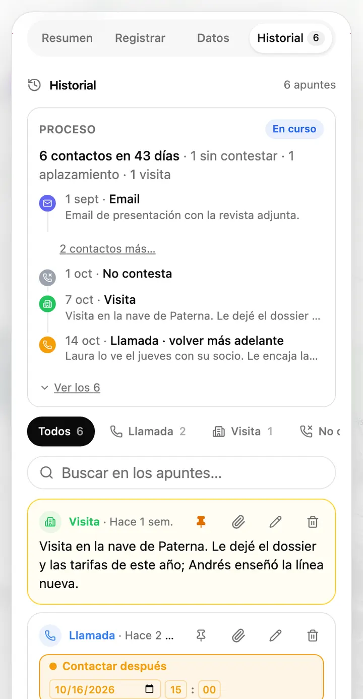 Historial de una empresa con el proceso resumido y los apuntes